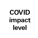COVID impact level