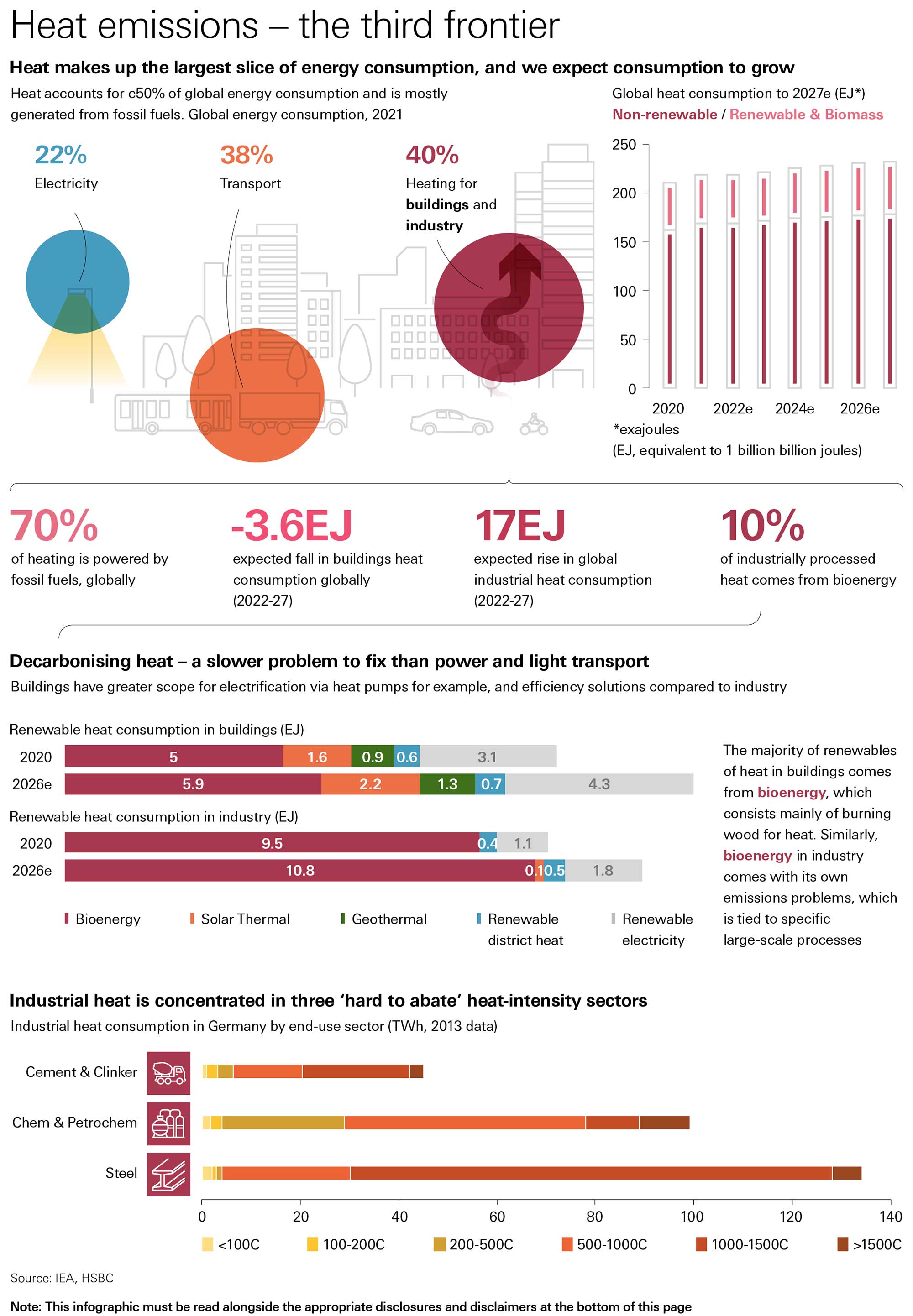 The third frontier The third frontier