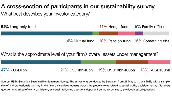 about-survey about-survey